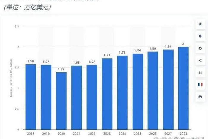 赛维时代跨境电商、赛维时代跨境电商现状 赛维时代跨境电商、赛维时代跨境电商现状