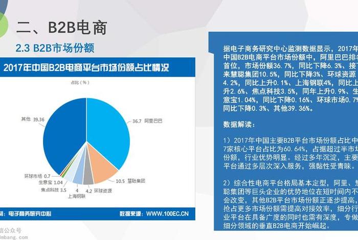 跨境电商吧2b;跨境电商吧b2b产品定价的特点及技巧 跨境电商吧2b;跨境电商吧b2b产品定价的特点及技巧