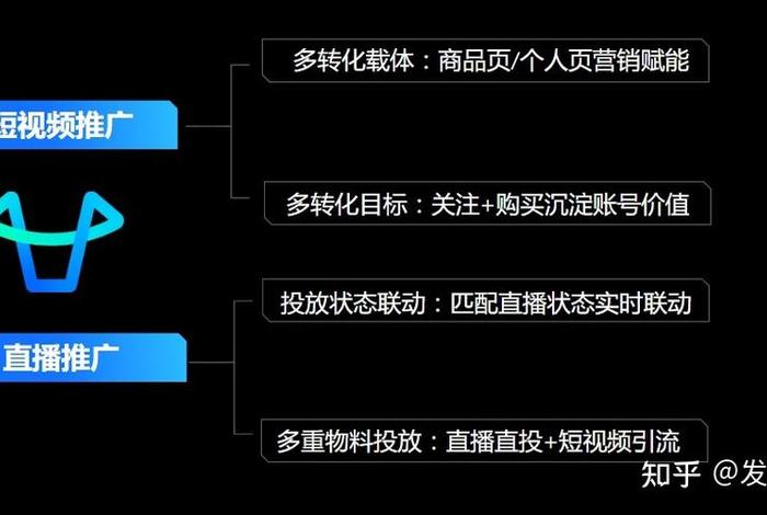 金牛电商怎么删除;金牛电商怎么删除评论 金牛电商怎么删除;金牛电商怎么删除评论