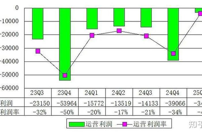 逸仙电商公司股票 逸仙电商公司股票代码是多少 逸仙电商公司股票 逸仙电商公司股票代码是多少