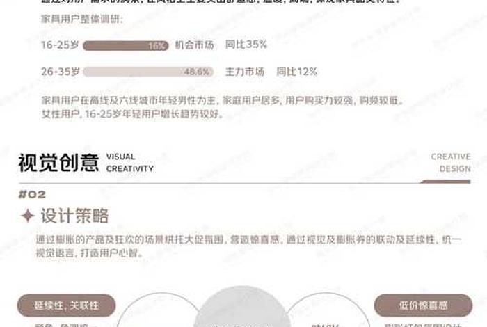 电商设计师怎么介绍自己的设计、电商设计师怎么介绍自己的设计风格 电商设计师怎么介绍自己的设计、电商设计师怎么介绍自己的设计风格