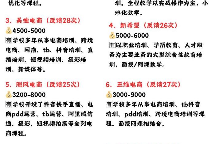 附近电商培训班 附近电商培训班学费对比 附近电商培训班 附近电商培训班学费对比
