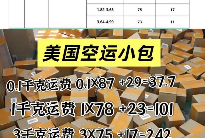 跨境电商货代国际快递小包(跨境电商货代国际快递小包多少钱) 跨境电商货代国际快递小包(跨境电商货代国际快递小包多少钱)