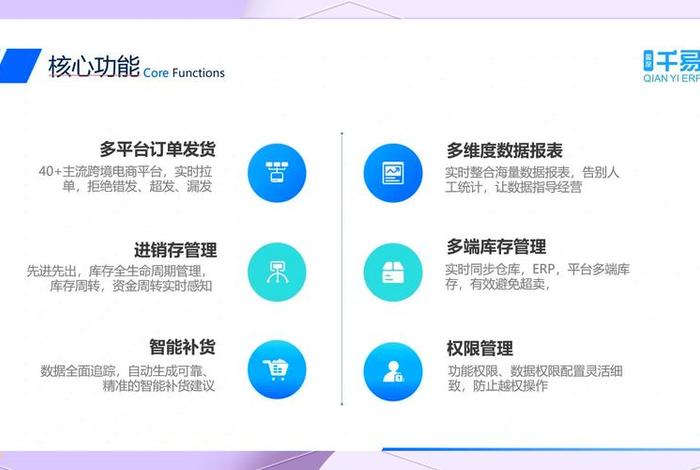 十大电商erp排名东南亚 十大电商erp排名东南亚第一 十大电商erp排名东南亚 十大电商erp排名东南亚第一