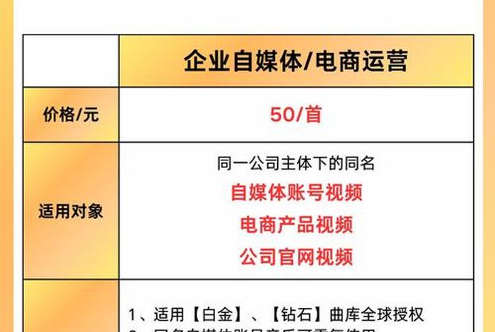 电商平台广告 电商平台广告费用收费标准