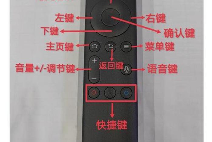 关电视,关电视是关电视机的开关还是遥控器开关好 关电视,关电视是关电视机的开关还是遥控器开关好