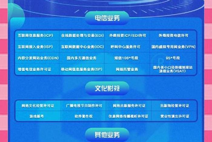 小程序电商平台需要许可证,没有怎么办(小程序商城平台需要办什么证) 小程序电商平台需要许可证,没有怎么办(小程序商城平台需要办什么证)