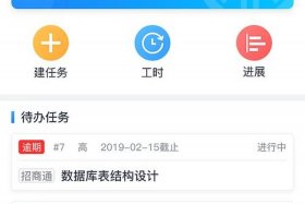 电商CPA是什么意思，跨境电商cpa是什么意思
