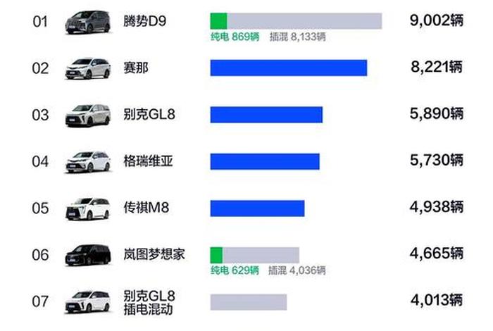 汽车电商平台排名前十，汽车电商平台排名前十有哪些