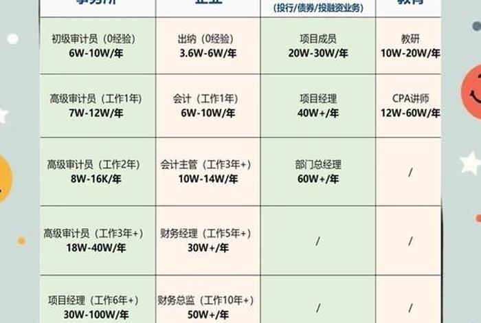 电商cpa推广、电商 cpa 电商cpa推广、电商 cpa