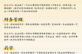 电商商务经理 - 电商经管是什么