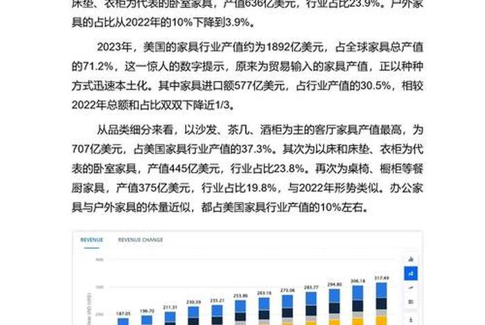 家居电商 - 家居电商直播行业2024年各公司的销售数据 家居电商 - 家居电商直播行业2024年各公司的销售数据
