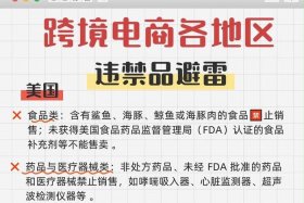 跨境电商平台禁止销售的商品 跨境电商平台禁止销售的商品有哪些