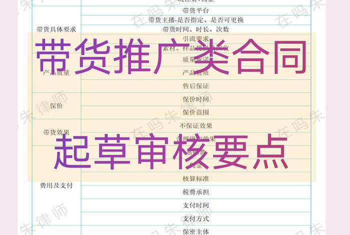 电商平台cps是什么意思；电商平台cps是什么意思啊