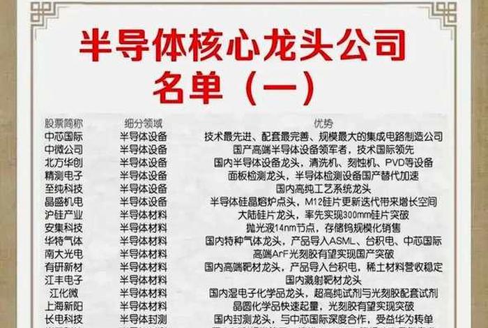 跨境电商的上市公司龙头股 - 跨境电商的上市公司龙头股票有哪些 跨境电商的上市公司龙头股 - 跨境电商的上市公司龙头股票有哪些