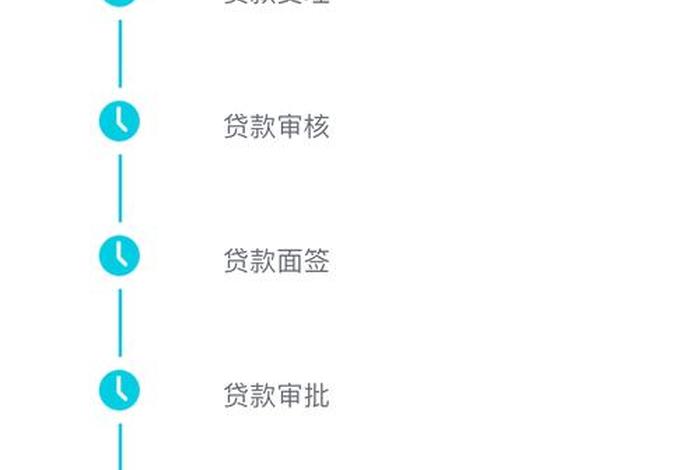 网商贷申请流程 网商贷申请流程图片