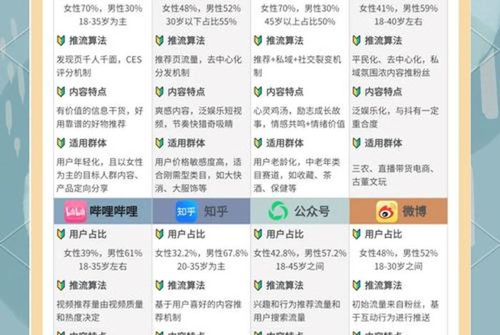 自媒体电商定义,自媒体电商定义是什么 自媒体电商定义,自媒体电商定义是什么