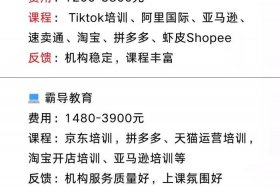 亚马逊跨境电商培训学校，亚马逊跨境电商培训学校有哪些