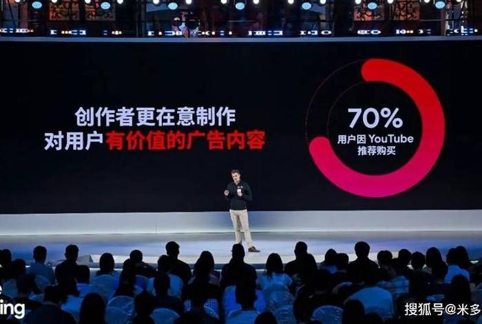 电商米多多、米多多电子商务