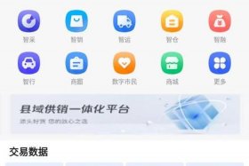 电商供应商平台有哪些、电商供应商平台有哪些类型