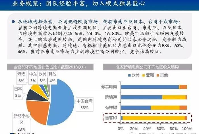 达官电商超级透视还能用吗(达官电商插件怎么使用) 达官电商超级透视还能用吗(达官电商插件怎么使用)