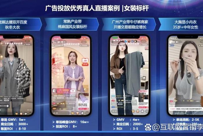 电商直播间互动玩法、电商直播间互动玩法大全 电商直播间互动玩法、电商直播间互动玩法大全