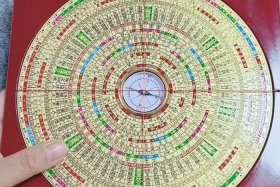 抖音电商罗盘是什么意思；抖音电商罗盘是什么意思啊