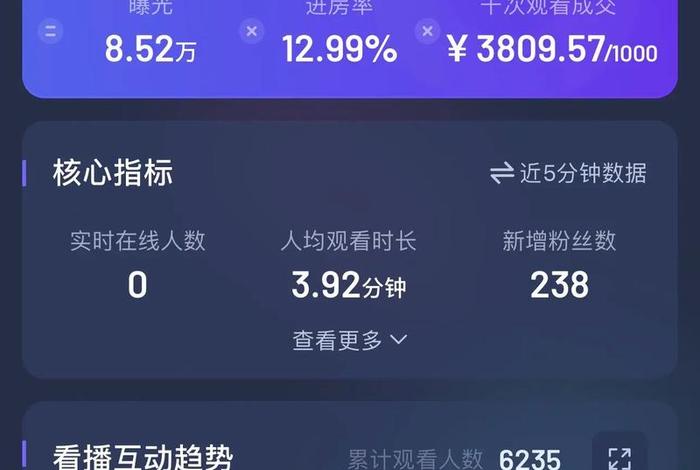 抖音电商罗盘入口登录入口(抖音电商罗盘入口登录入口下载) 抖音电商罗盘入口登录入口(抖音电商罗盘入口登录入口下载)