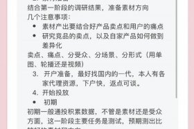 产品电商推广、电商产品推广流程