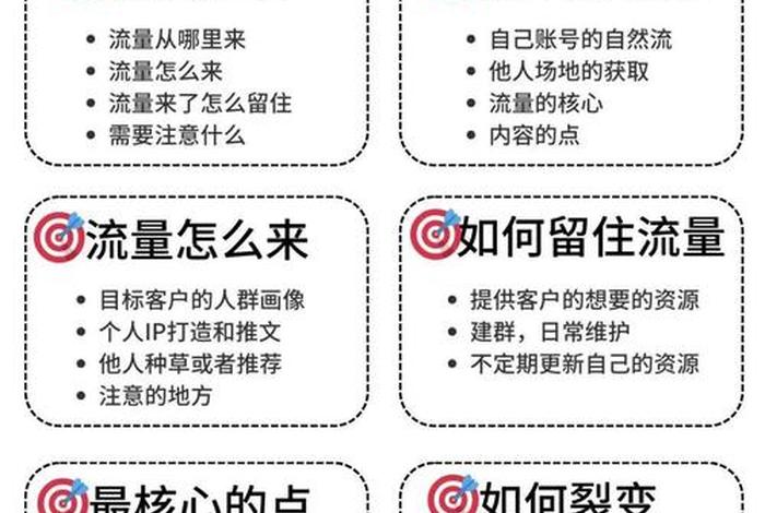 电商如何做流量;电商如何做流量赚钱 电商如何做流量;电商如何做流量赚钱