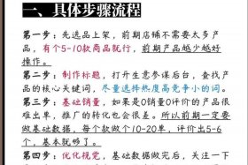 电商运营怎么自学视频教程 电商运营怎么自学视频教程全集