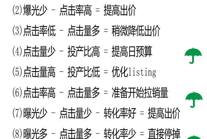 电商必背48个常识口诀 电商必背48个常识口诀图片 电商必背48个常识口诀 电商必背48个常识口诀图片