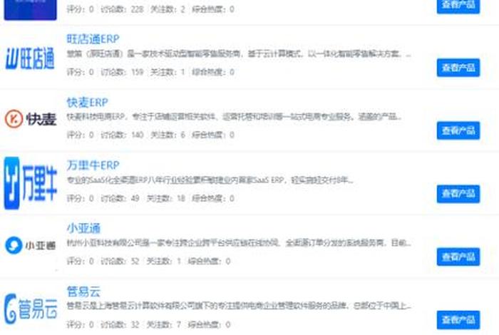 电商saas排名、国内电商saas软件公司排名 电商saas排名、国内电商saas软件公司排名