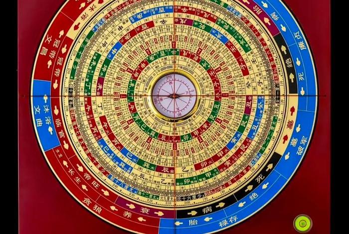 电商罗盘官网入口网页版 - 抖音电商罗盘实时大屏网址