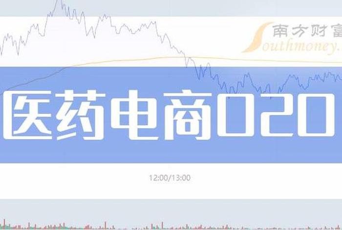 b2b医药电商平台有哪些（b2b医药电商平台有哪些公司）