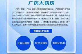 药品电商运营招聘，药品电商运营招聘网