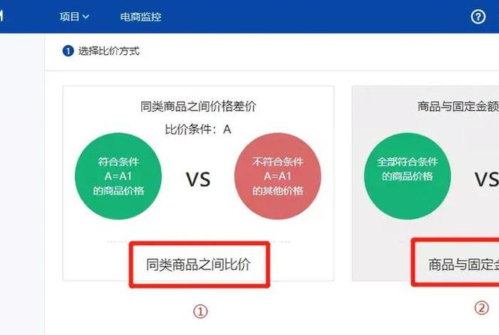 第一秒电商裁员,第一秒电商裁员原因 第一秒电商裁员,第一秒电商裁员原因