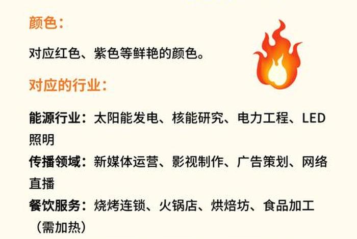 电商五行属火还是属金，电商五行属火还是属金好