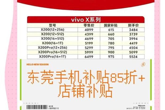 电商补贴买家怎么说(电商平台补贴款怎么入账) 电商补贴买家怎么说(电商平台补贴款怎么入账)