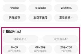 天祥电商运营怎么样 天祥电商运营怎么样知乎