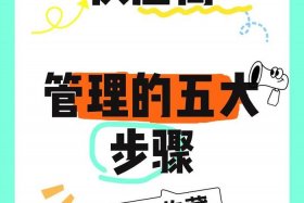 做电商供应商、做电商供应商好做吗