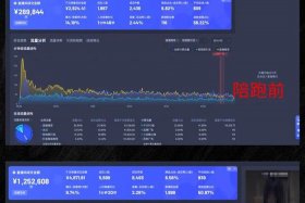 电商gmv数据 电商gmv数据怎么查询