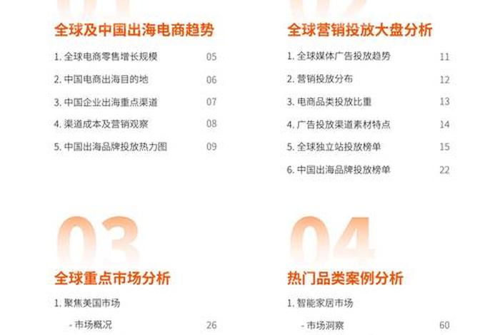 电商目录怎么做 - 电商目录怎么做的 电商目录怎么做 - 电商目录怎么做的