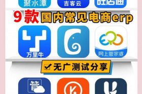 电商erp 排名、十大跨境电商erp排名