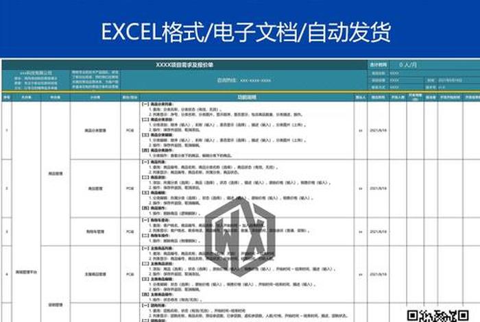 电商软件开发方案(电商软件开发方案怎么写) 电商软件开发方案(电商软件开发方案怎么写)