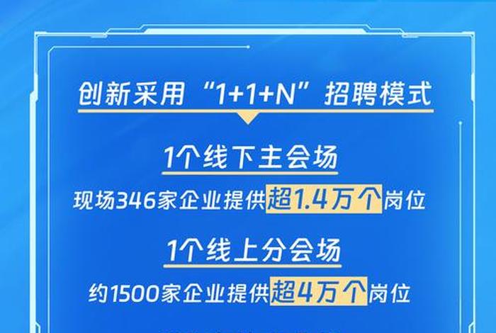 广州跨境电商专业人才、广州跨境电商专业人才引进政策 广州跨境电商专业人才、广州跨境电商专业人才引进政策
