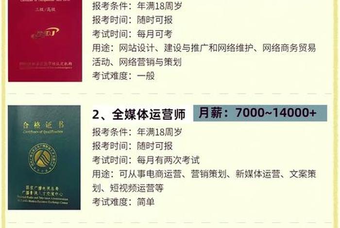 电商证怎么考,电商证怎么考取 电商证怎么考,电商证怎么考取