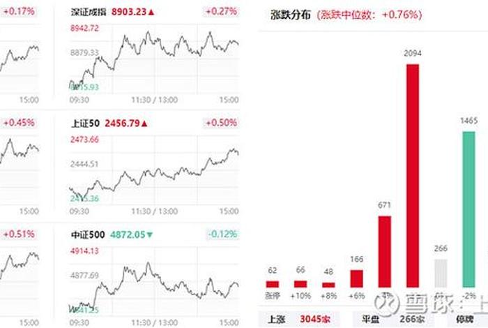 红商电子，红商电子股票代码