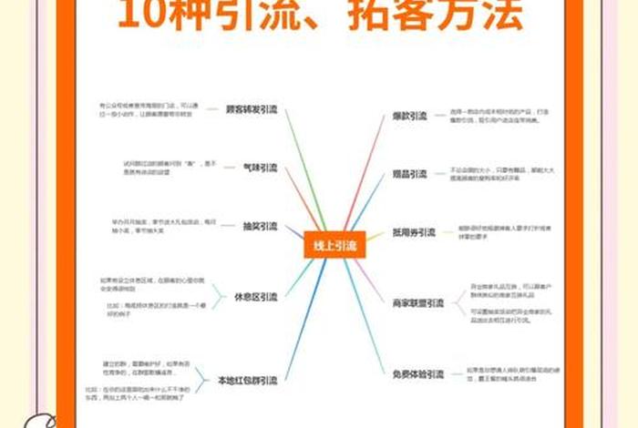 做电商怎么做引流、做电商怎么做引流客户 做电商怎么做引流、做电商怎么做引流客户