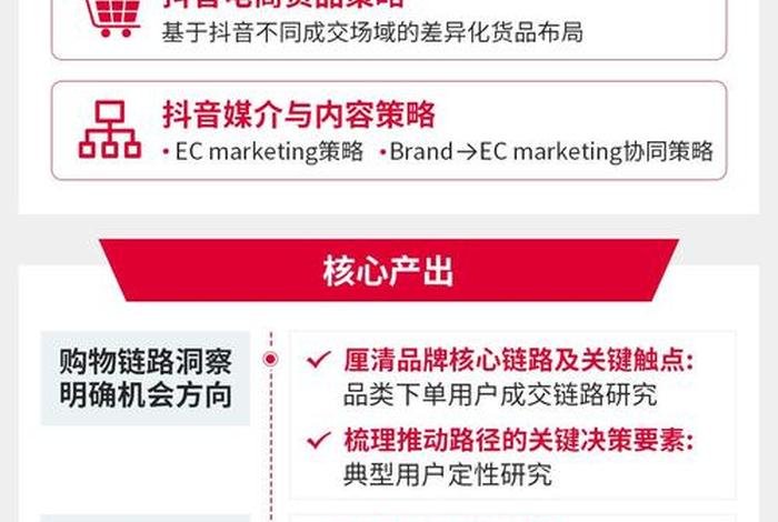 抖音电商roi是什么意思、电商直播roi是什么意思 抖音电商roi是什么意思、电商直播roi是什么意思